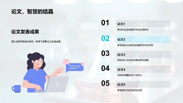 化学征程，团队荣光