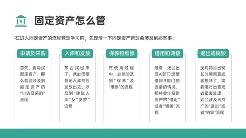绿色简约扁平插画企业固定资产管理PPT课件固定资产培训