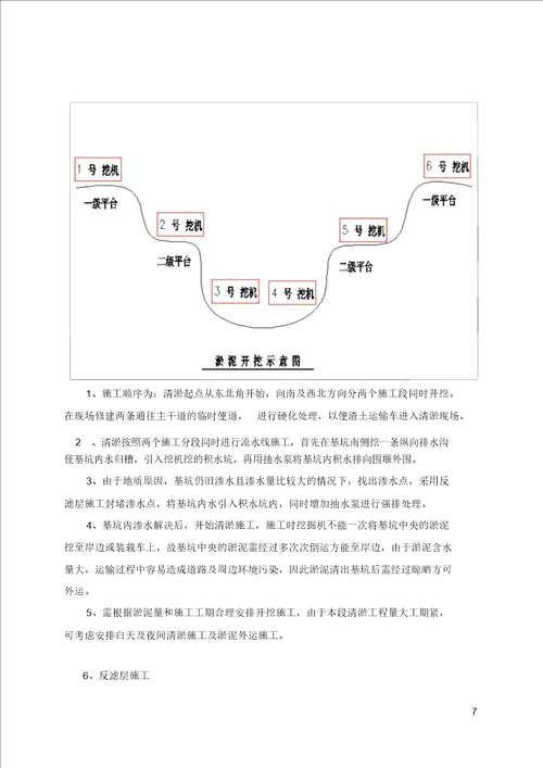 水利水电深基坑土方开挖施工方案