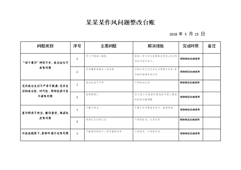 作风问题整改台账模板新