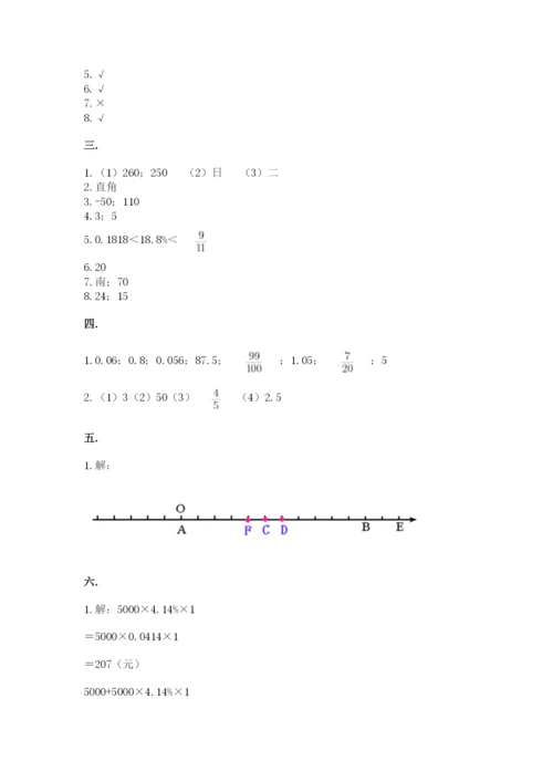 山西省【小升初】2023年小升初数学试卷（考点梳理）.docx