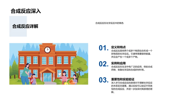 化学反应基本解析PPT模板