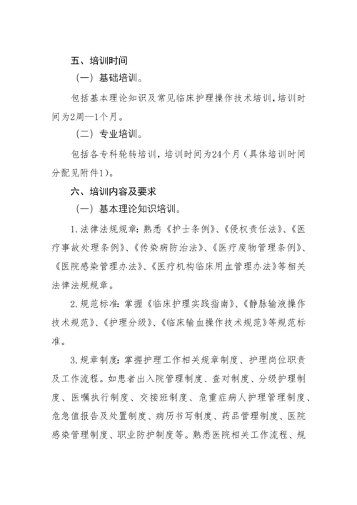 新入职护士培训大纲(试行).docx