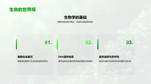 生物起源与演化教学