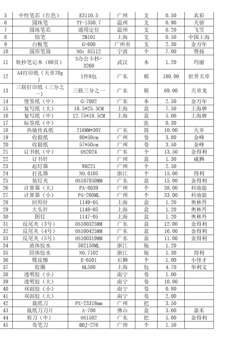 办公用品采购框架协议