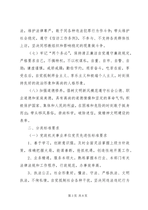 我对共产党员先进性标准的认识 (3).docx