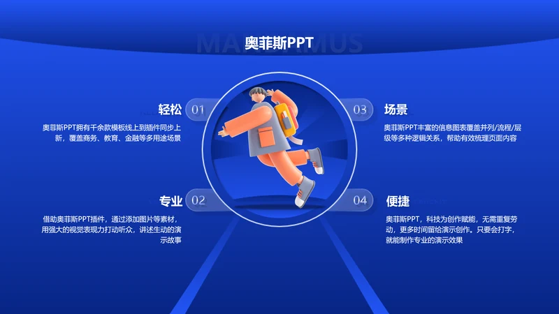 蓝色创意并列关系4项PPT单页