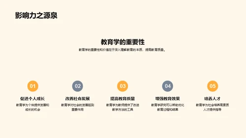 掌握教育学实践与理论