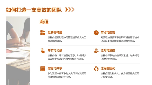 团队建设企业文化培训PPT模板