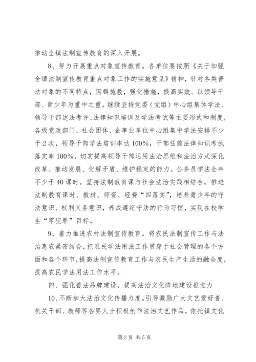 乡镇法制宣传教育工作要点.docx