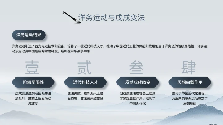 浅蓝色中国风《近代史纲要》历史课件PPT