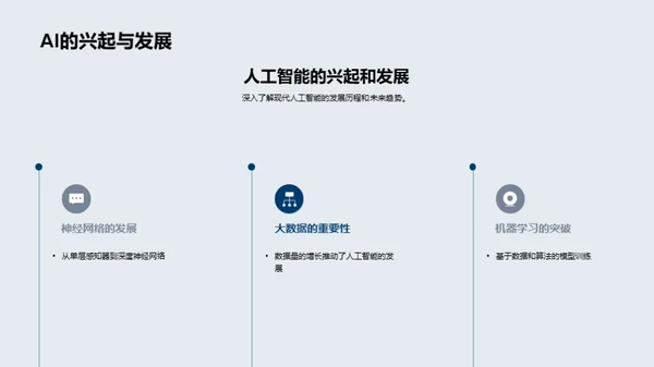人工智能医疗应用探索