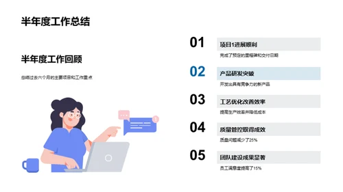 化学部门半年风采