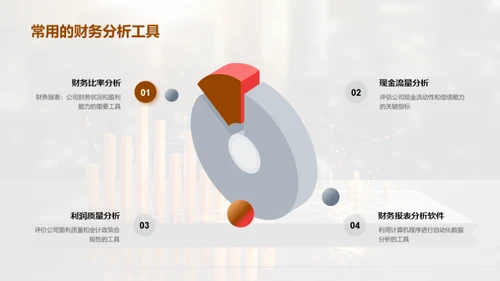 财务报表解析与应用