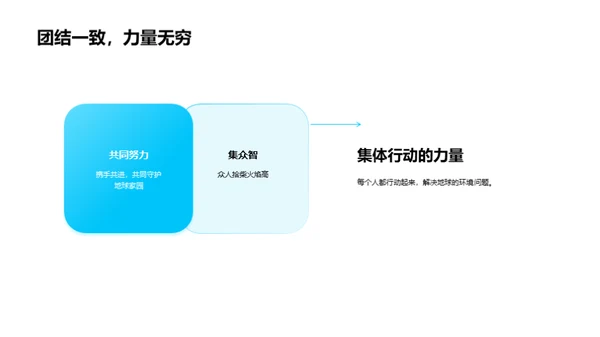 环保行动 守护地球