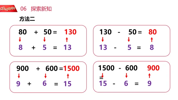 小学二年级数学整百整千数加减法PPT课件