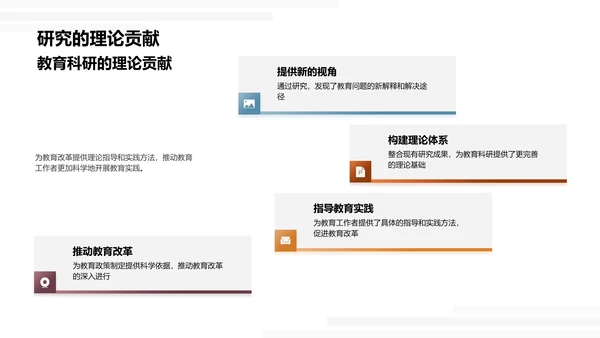 教育科研应用挑战解读PPT模板