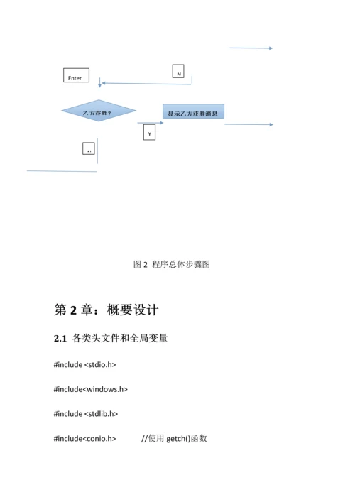 C语言图形五子棋优秀课程设计优质报告.docx