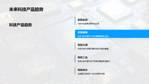 AI时代的产品新篇章