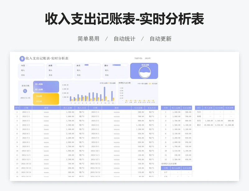 收入支出记账表-实时分析表