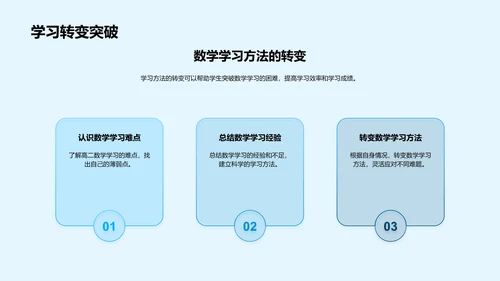 高二数学学习策略PPT模板