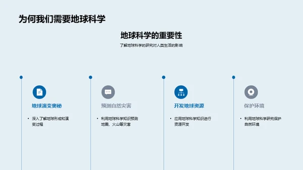 地球科学全解析