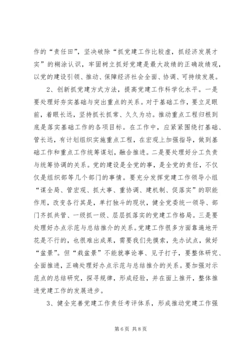 党建专题理论研讨.docx