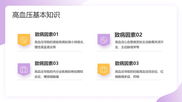 预防高血压心脑血管病健康知识讲座PPT课件