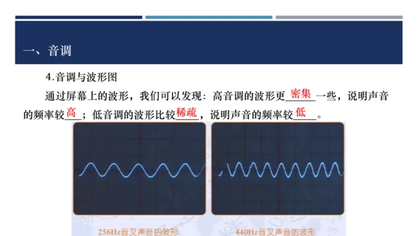 八年级物理上册同步精品备课一体化资源（人教版2024）2.2声音的特性（课件）41页ppt
