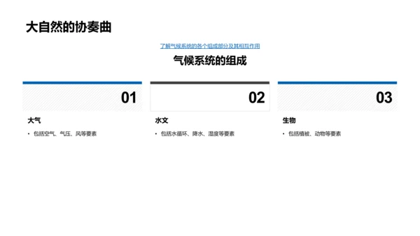 小满节气气候科普