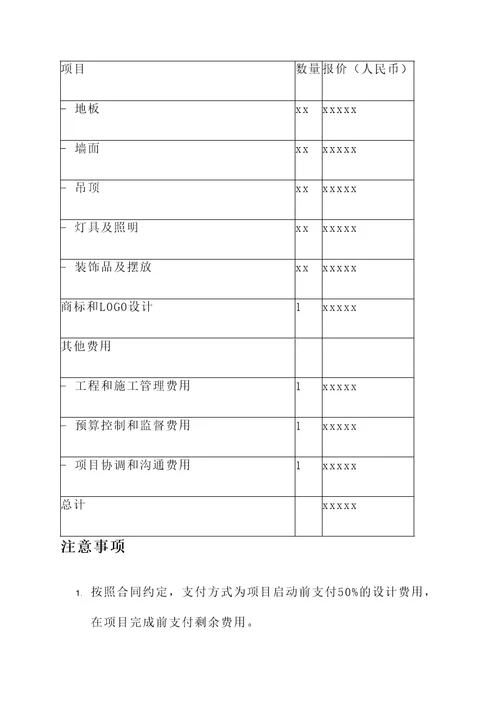 长沙麻辣烫店设计报价单