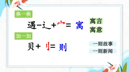 12《寓言二则》（第一课时）  课件