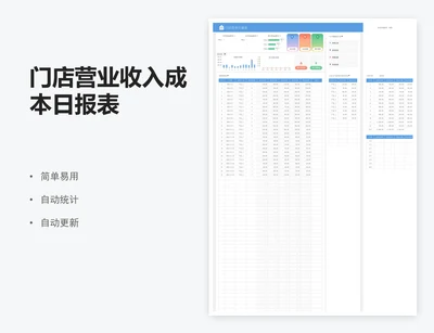 门店营业收入成本日报表
