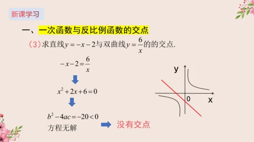 第26章 反比例函数与一次函数综合课件(共19张PPT)