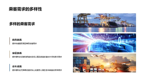 智慧化铁路站点管理