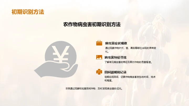 农田守护者：病虫害攻防战