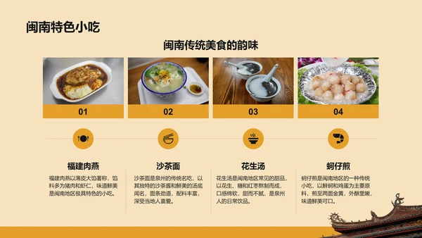 橙色复古风寻味泉州：美食与宗教文化体验PPT模板