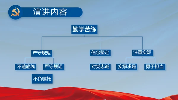 蓝色党建党支部述职报告汇报PPT党课