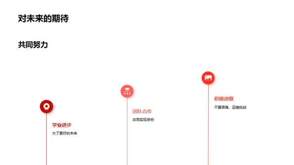 六年级的成长之旅