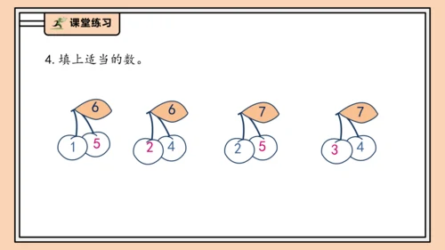 【课堂无忧】人教版一年级上册2.3 6和7的分与合（课件）(共32张PPT)