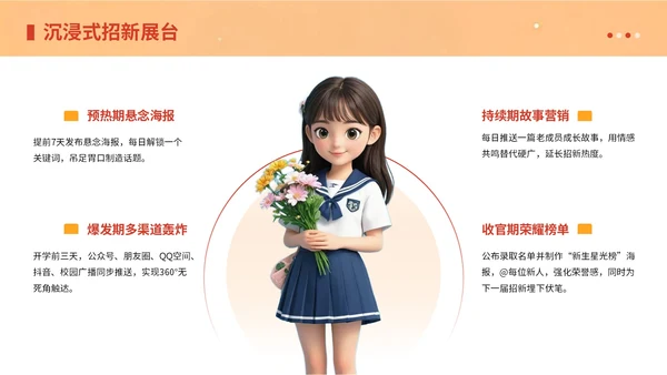 橙黄色3D插画风格学生会招新PPT模版