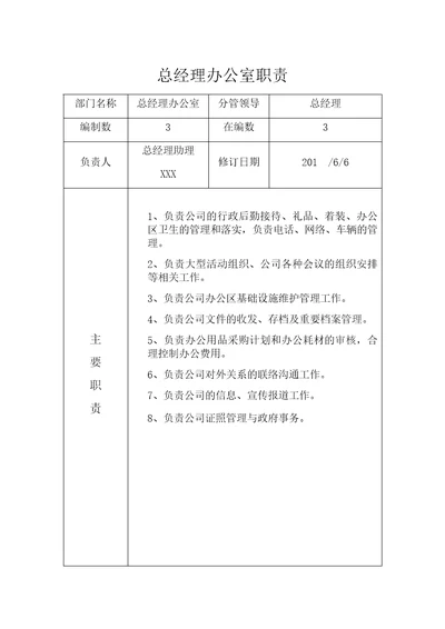 药企部门职能职责共16页