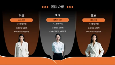 黑橙色商务风自我介绍人物介绍图文页