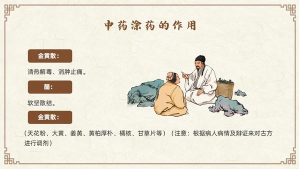 棕色古风中药涂药技术PPT模板宣传PPT动态PPT中医