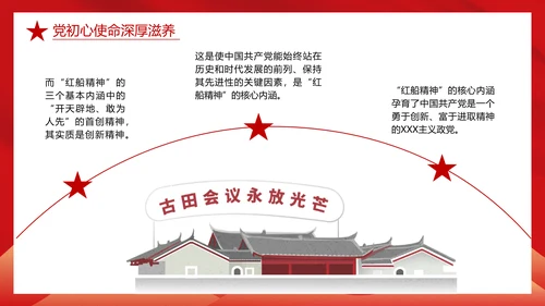 红船精神学习，党建红色文化PPT模板