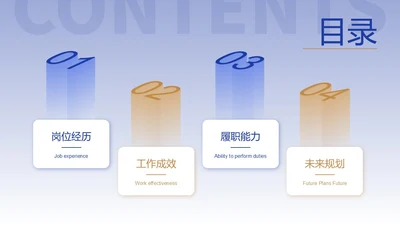 蓝色渐变风工作汇报目录页