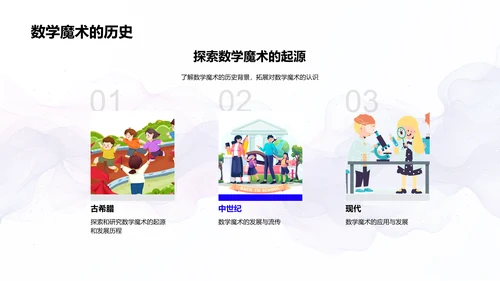 数学魔术的奥秘PPT模板