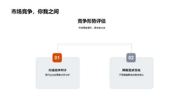 餐饮业变革新策略