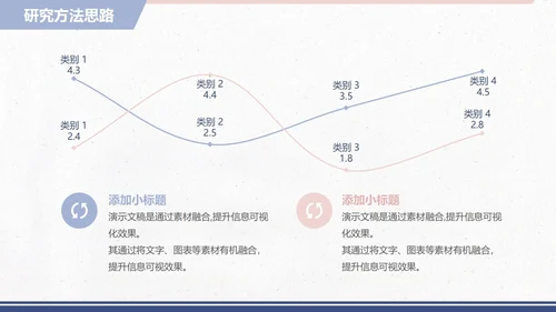 小清新论文开题毕业答辩PPT模板