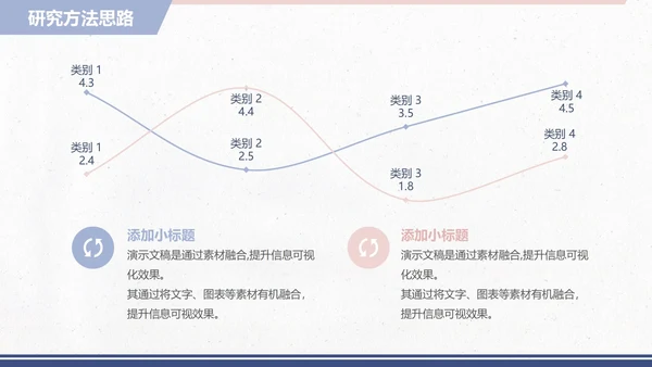 小清新论文开题毕业答辩PPT模板